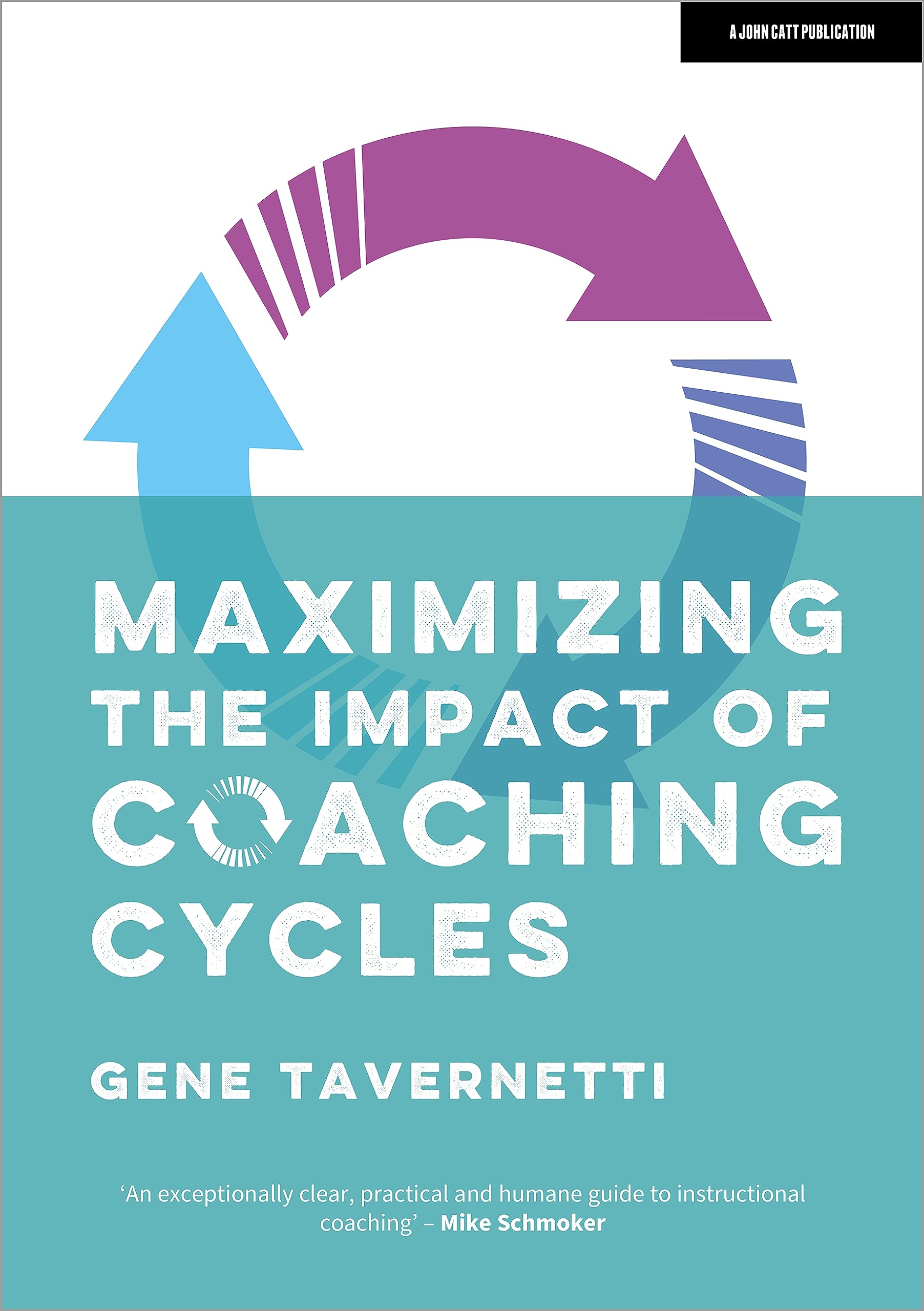 Maximizing the Impact of Coaching Cycles Business, Finance & Career