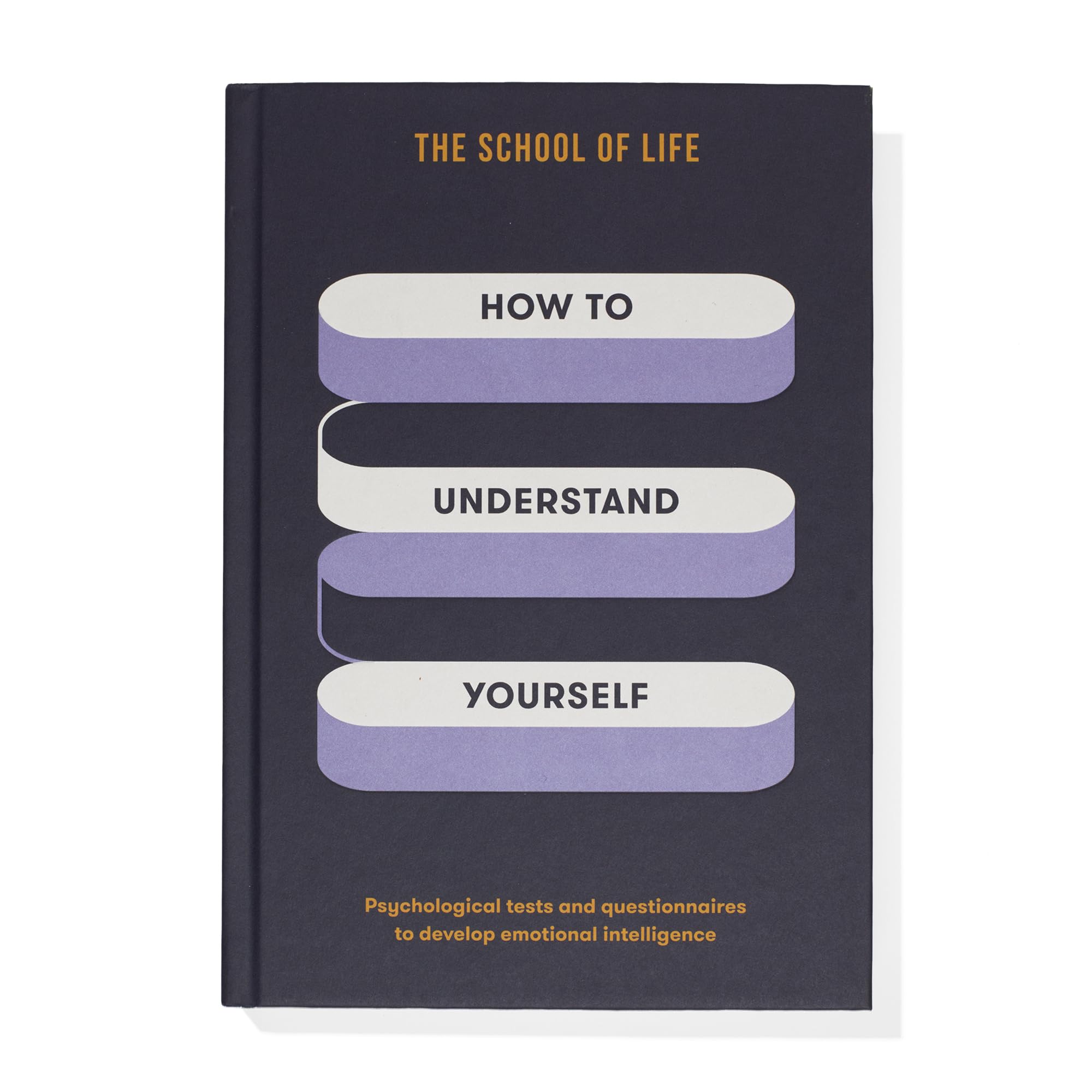 How to Understand Yourself Business, Finance & Career