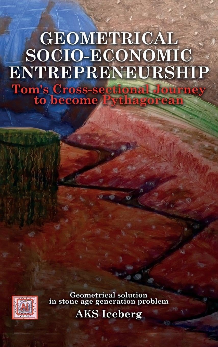 Homeless of Entrepreneurship Business, Finance & Career