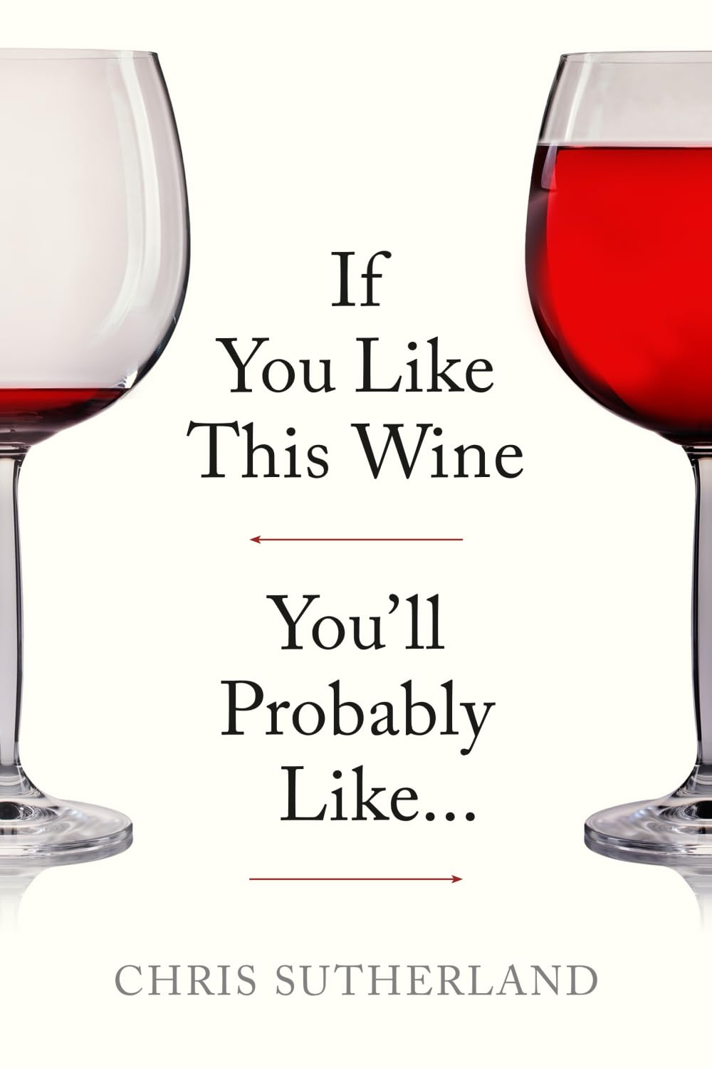 If You Like This Wine You'll Probably Like... Leisure, Home & Garden