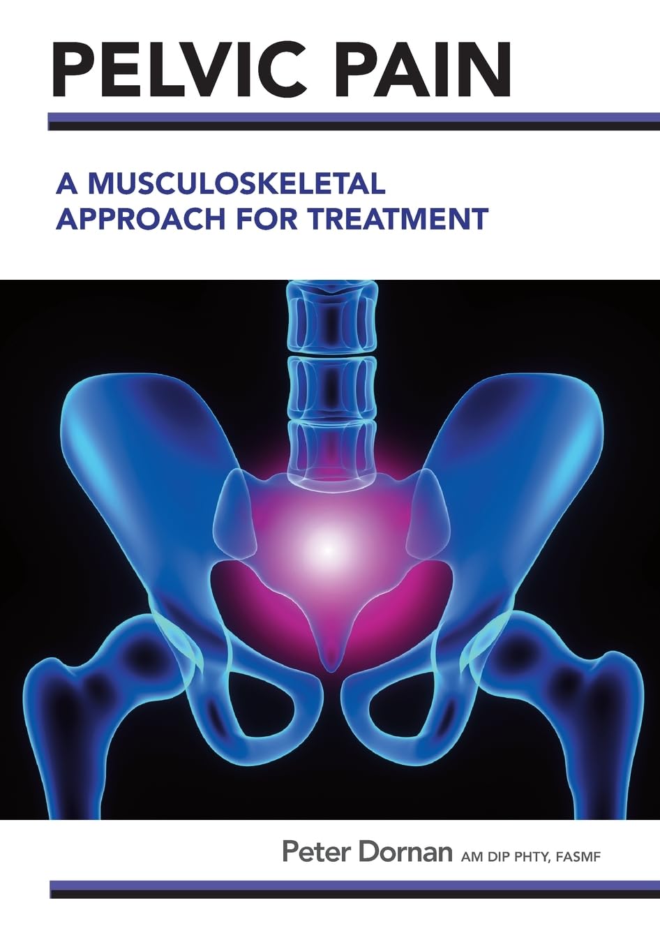 Pelvic Pain: A Musculoskeletal Approach for Treatment Medicine