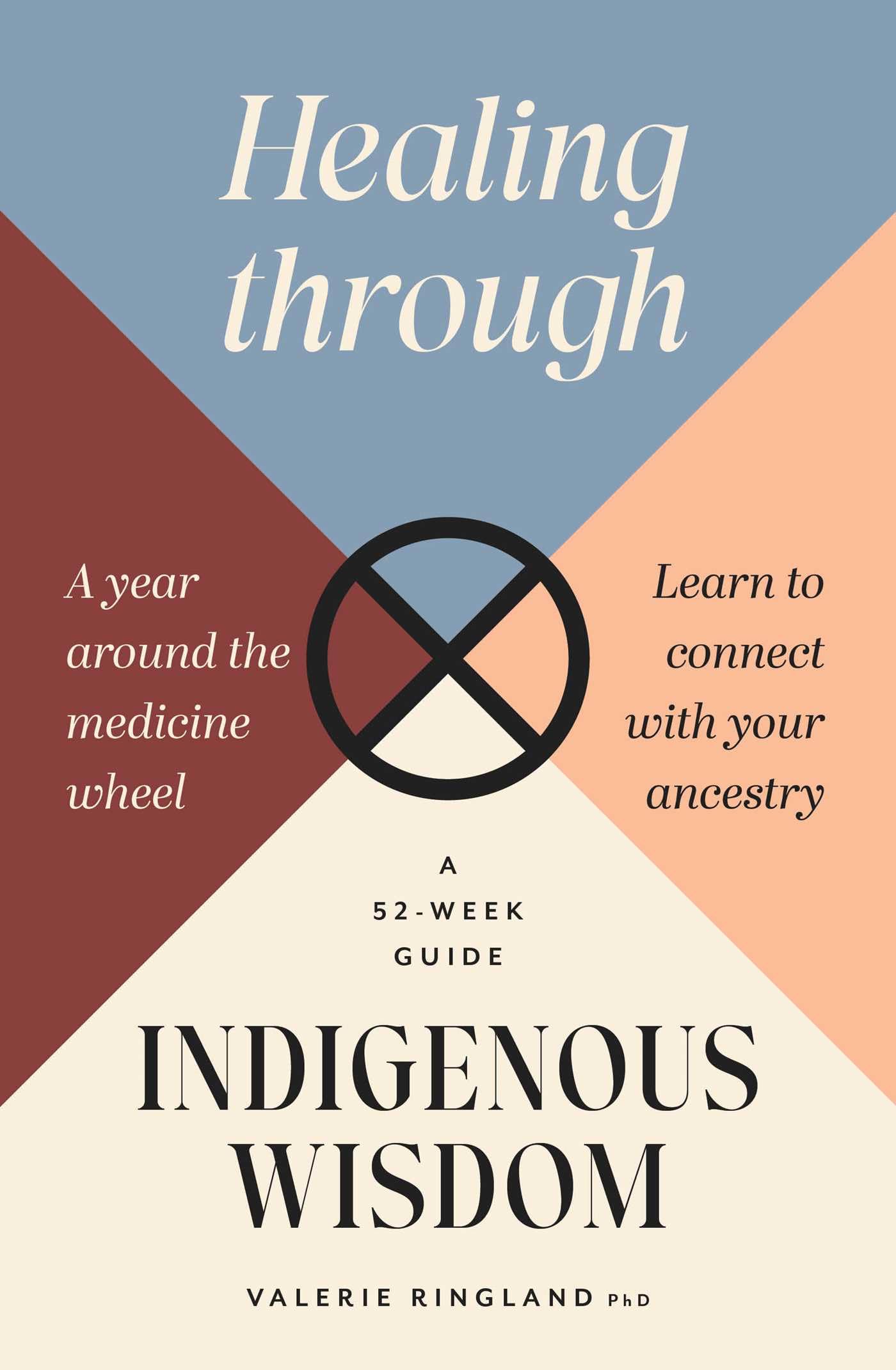 Healing Through Indigenous Wisdom Memories