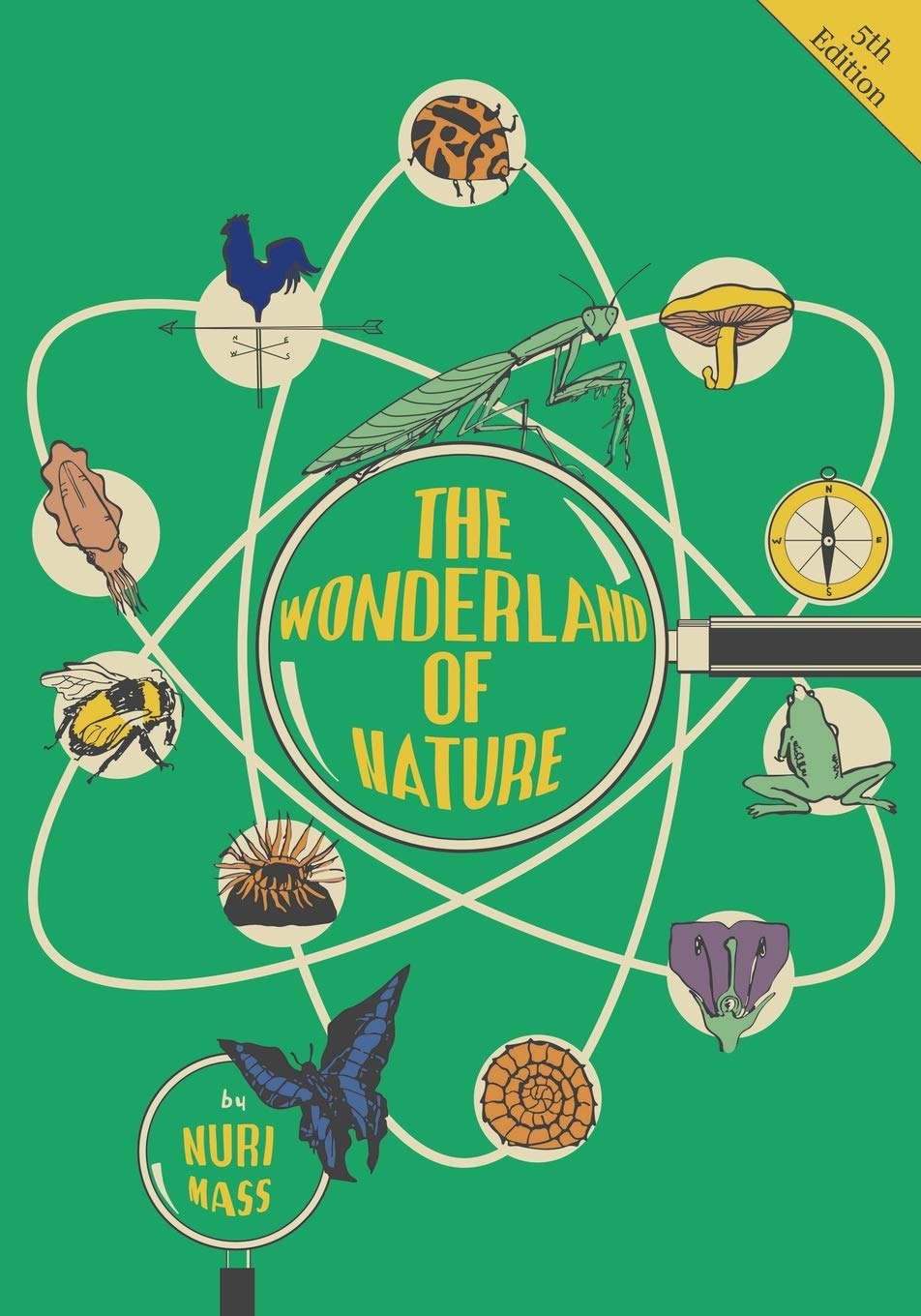The Wonderland of Nature Non-fiction