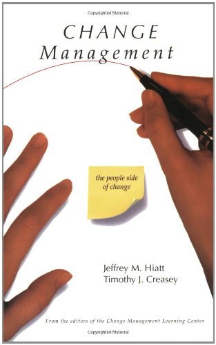 Change Management: The People Side of Change Business, Finance & Career
