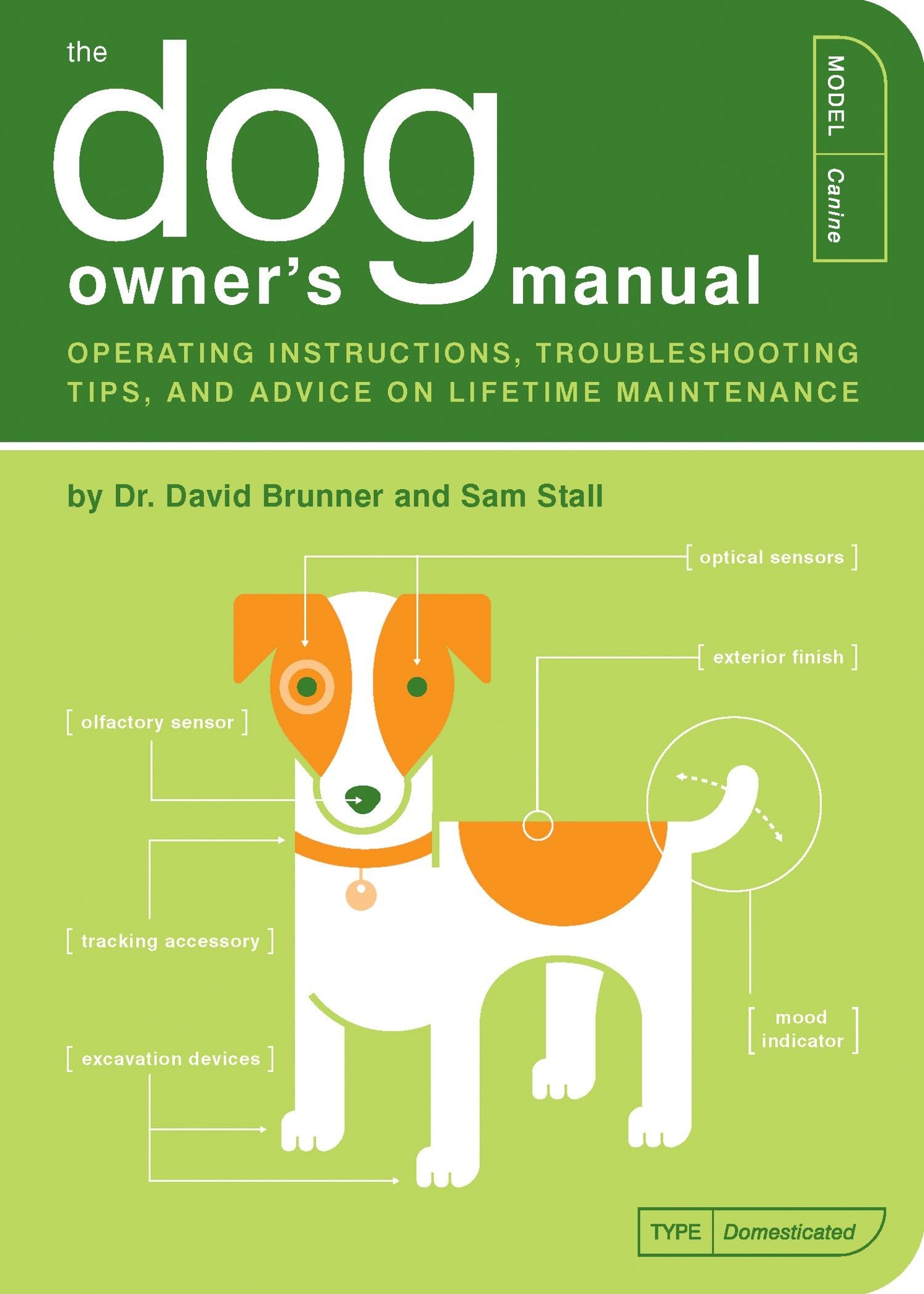 The Dog Owner's Manual Second-hand books on film, art and culture