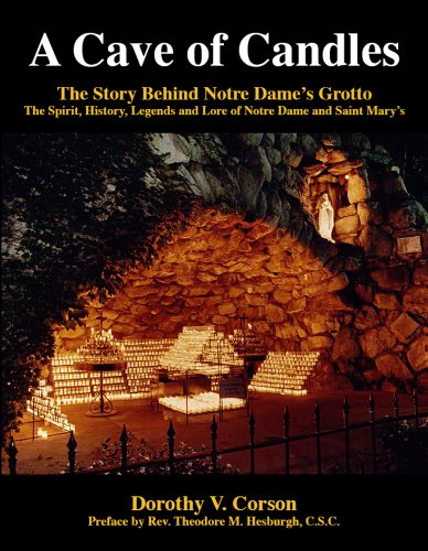 A Cave of Candles: The Story Behind Notre Dame's Grotto Philosophy
