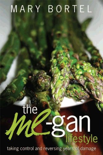 The Me-gan Lifestyle Health, Nutrition & Fitness