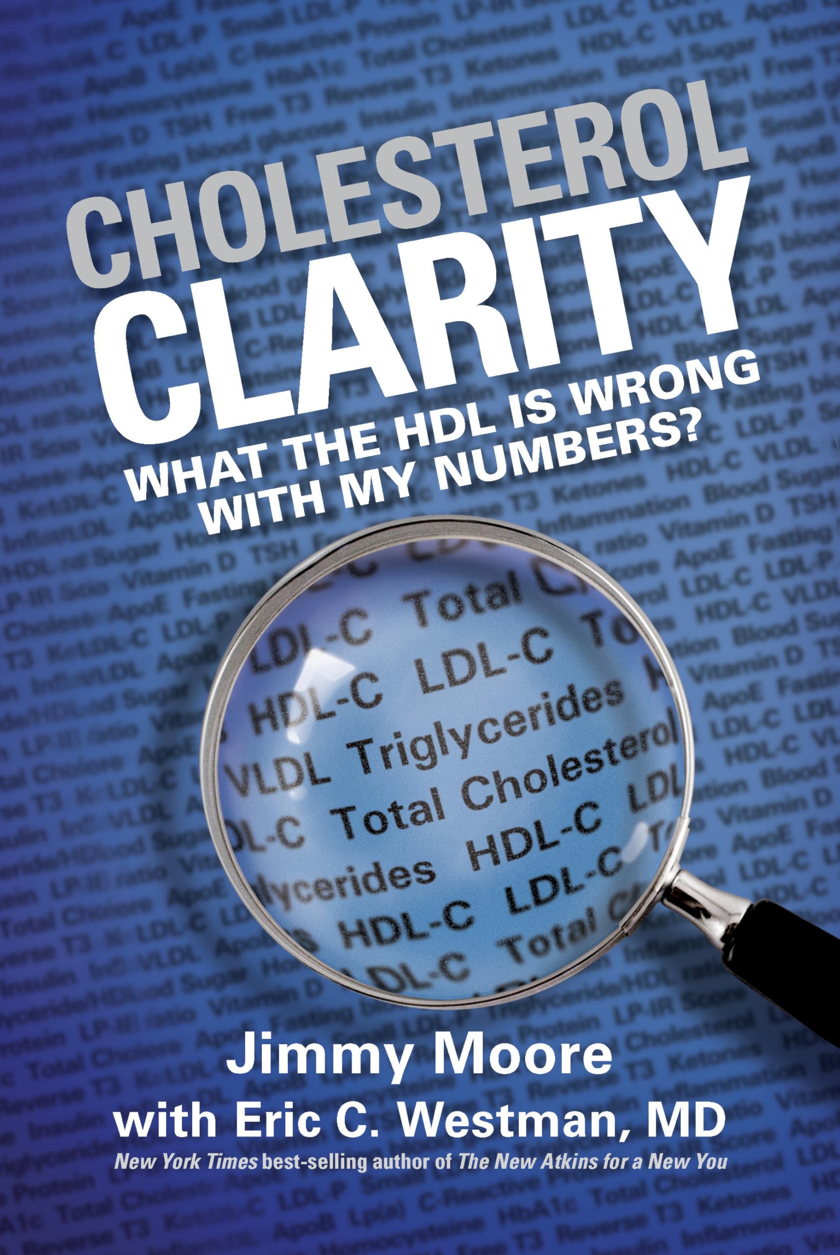 Cholesterol Clarity: What the HDL Is Wrong with My Numbers? Medicine