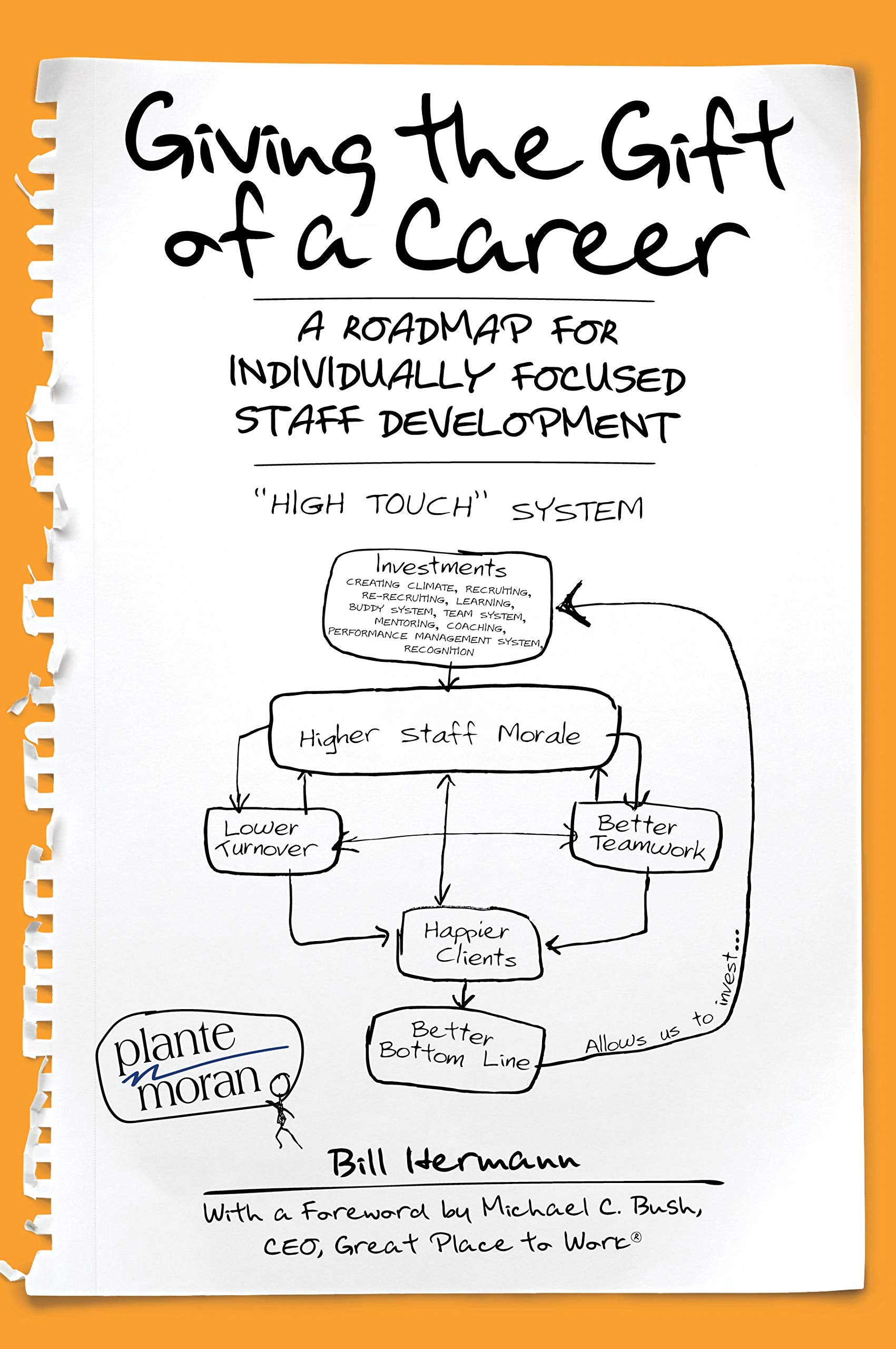 Giving the Gift of a Career: A roadmap for individually focused staff development Books