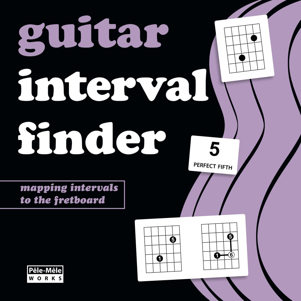 Guitar Interval Finder: Learn the Intervals on the Fretboard Sheet Music
