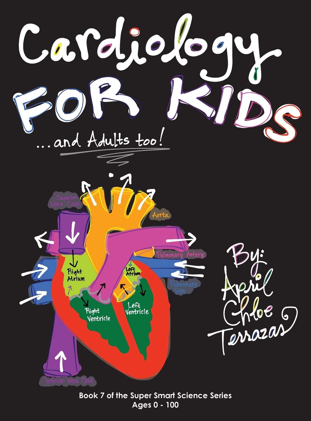 Cardiology for Kids ...and Adults Too! Medicine