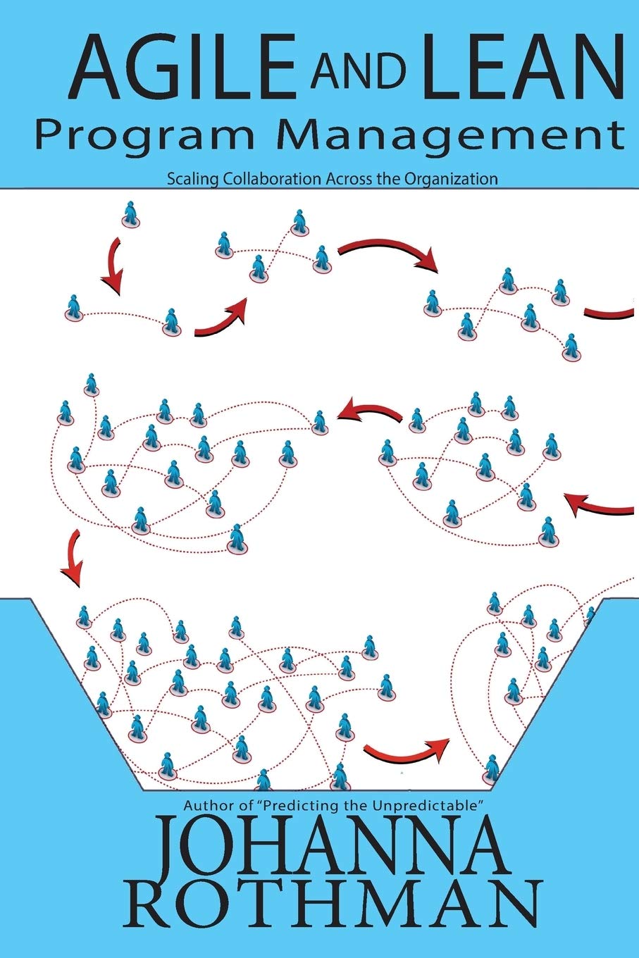 Agile and Lean Program Management: Scaling Collaboration Across the Organization Law