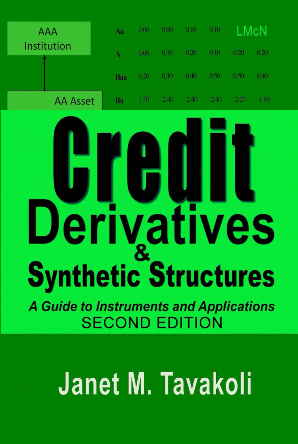 Credit Derivatives and Synthetic Structures: A Guide to Instruments and Applications (Tavakoli Finance) Business, Finance & Career