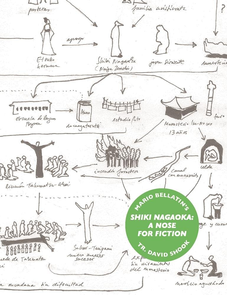 Shiki Nagaoka: A Nose for Fiction Social Sciences