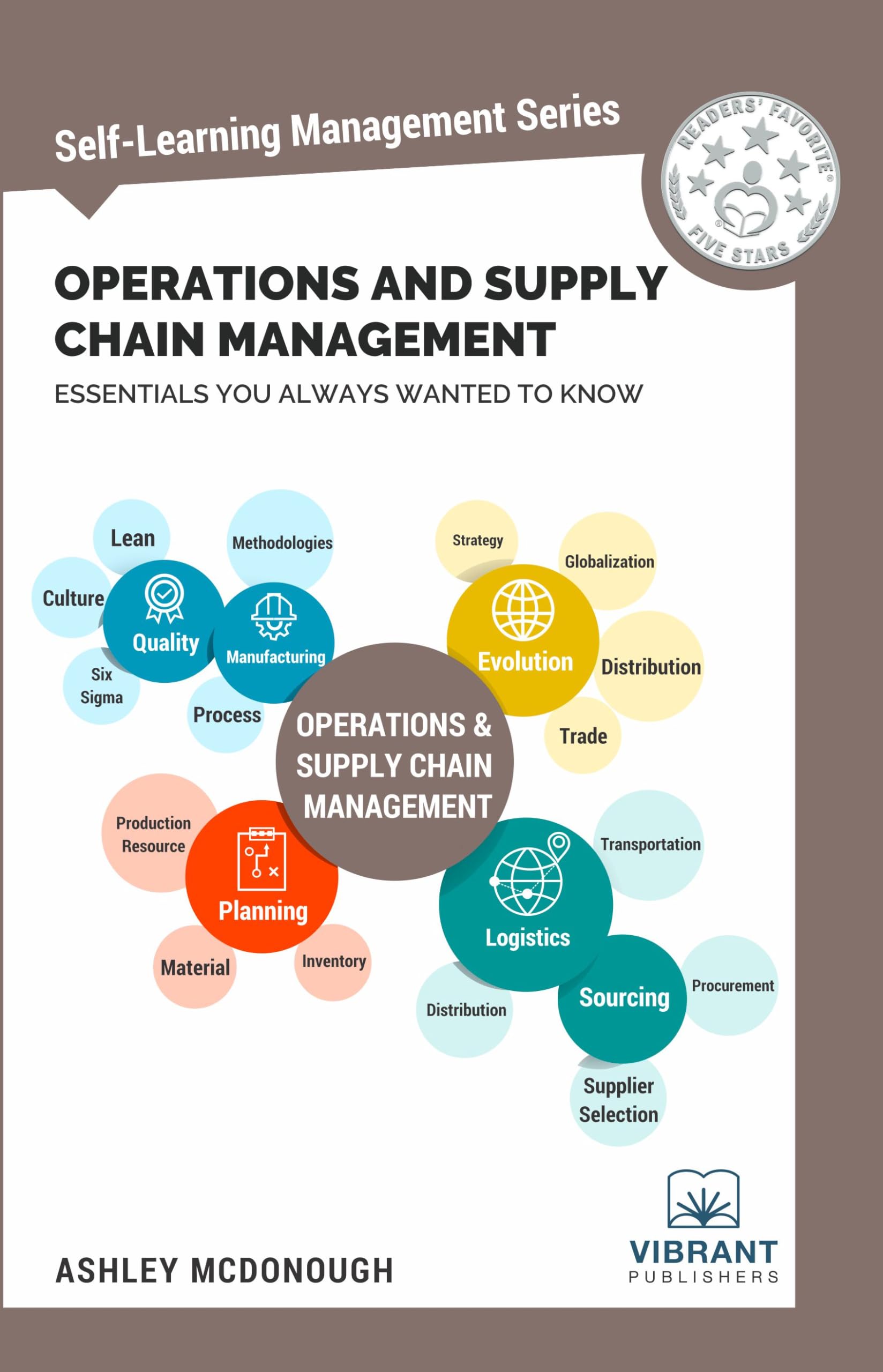 Operations and Supply Chain Management Essentials You Always Wanted to Know: Master Key Concepts, Procurement, Logistics, and Supply Chain Optimization (Self-Learning Management Series, Band 15) Law