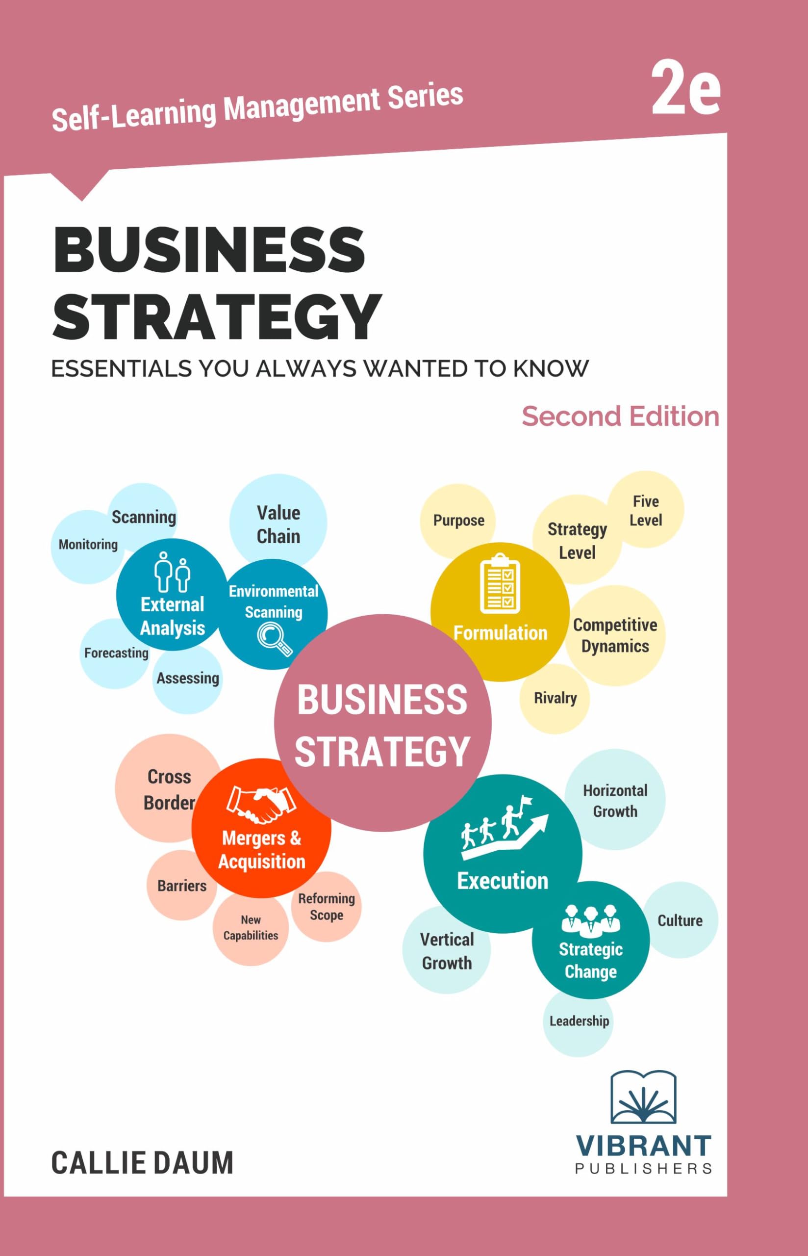 Business Strategy Essentials You Always Wanted To Know (Second Edition): A Beginner's Guide to Strategic Management, Porter's Five Forces, Industry ... & Execution (Self-Learning Management Series) Law