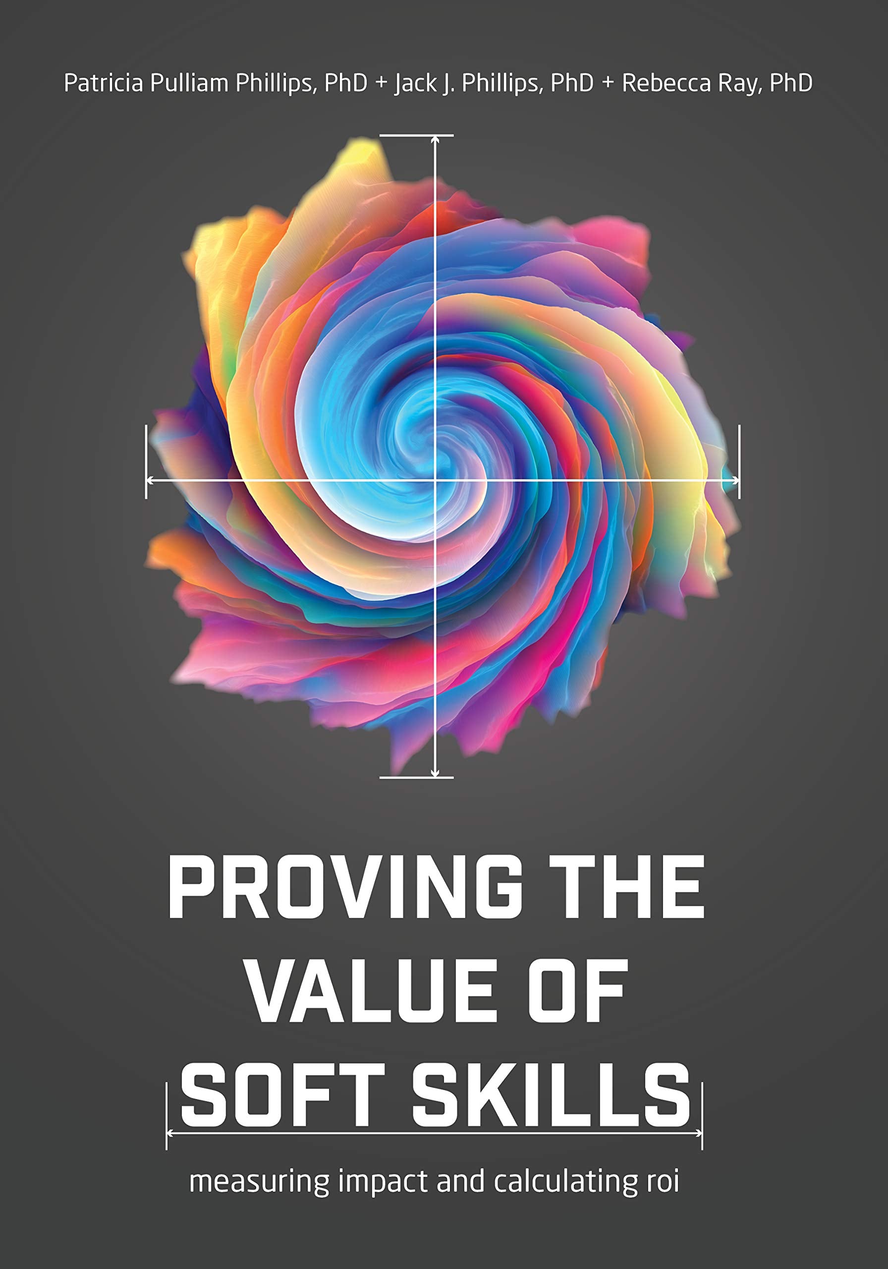 Proving the Value of Soft Skills: Measuring Impact and Calculating ROI Business, Finance & Career