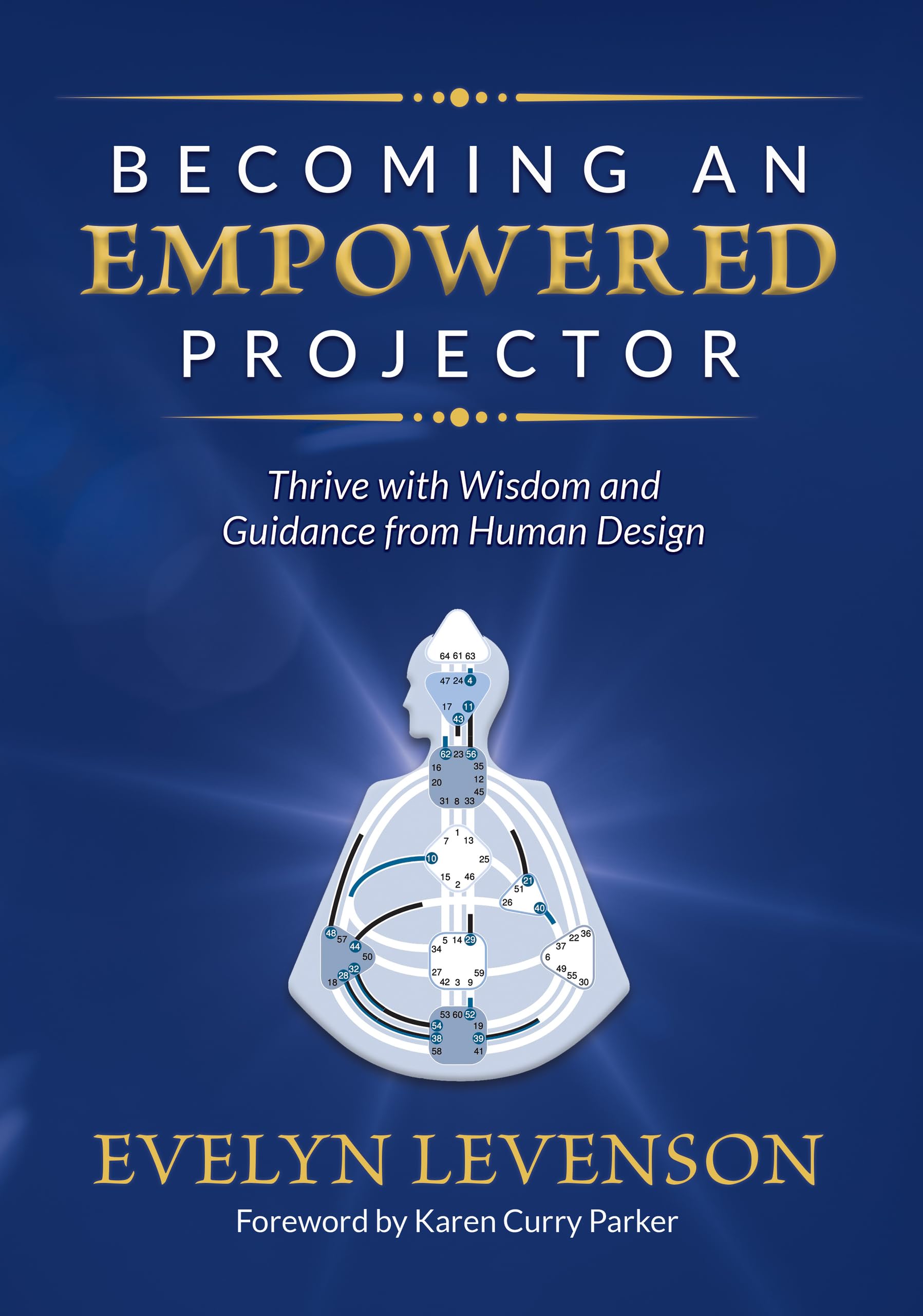 Becoming an Empowered Projector: Thrive with Wisdom and Guidance from Human Design Religion & Esotericism