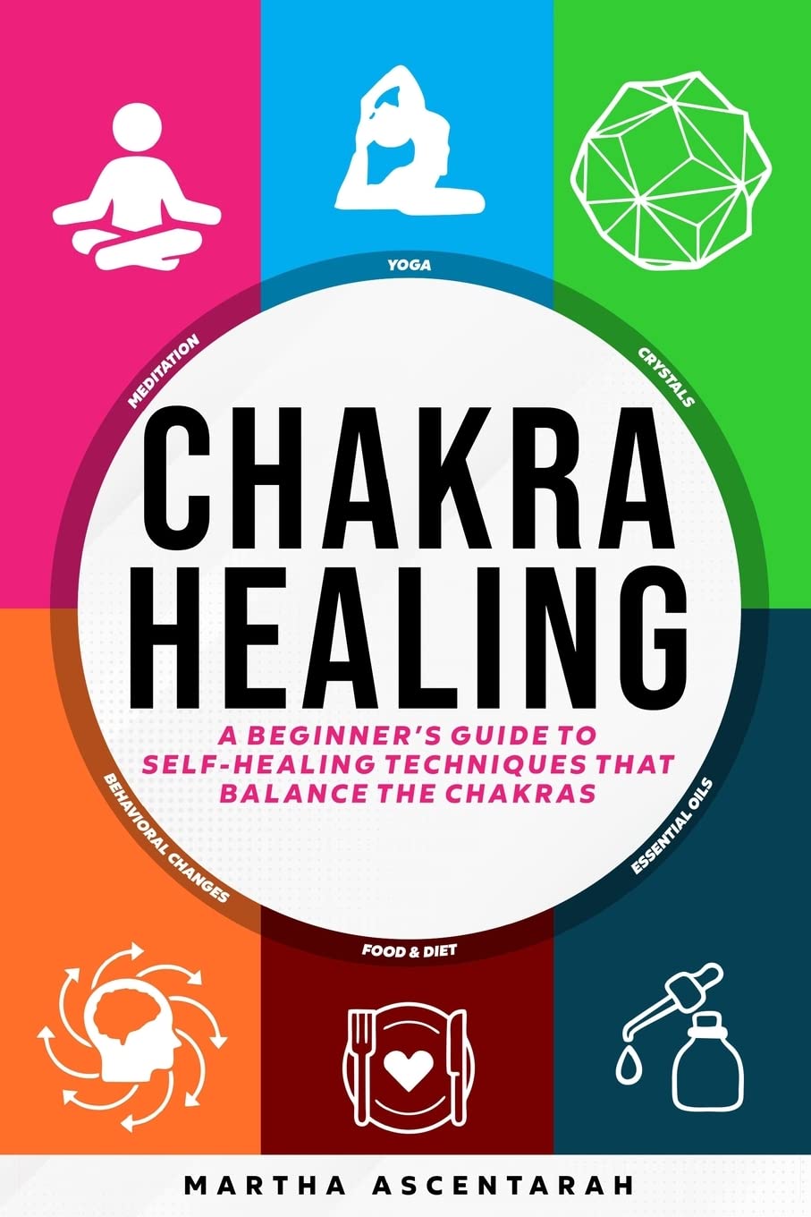 CHAKRA HEALING, Core Beginners Guide To Self-Healing Techniques That Balance The Chakras Social Sciences