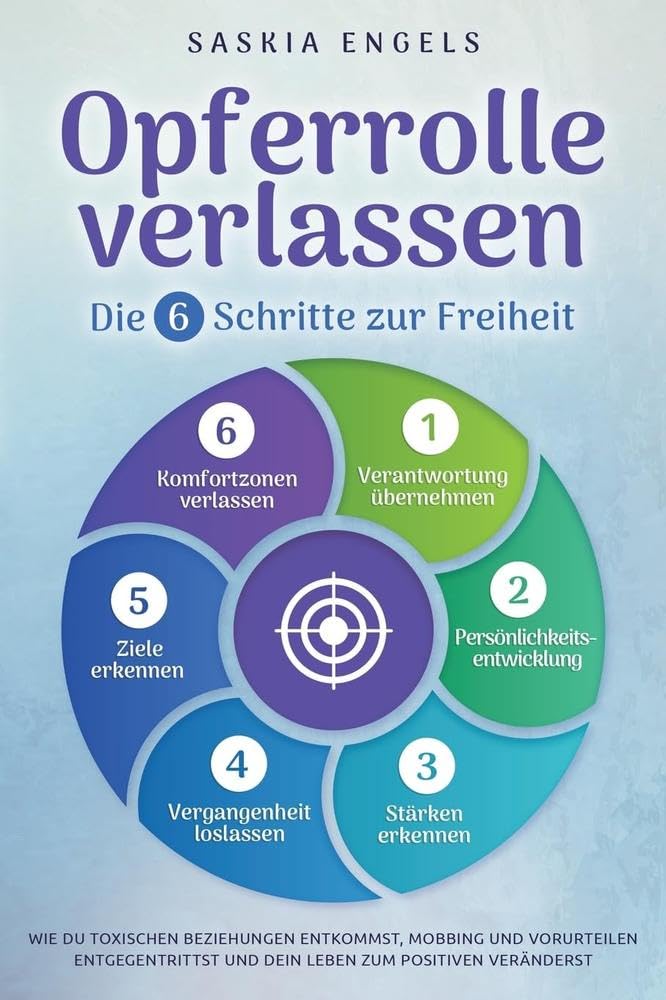 Opferrolle verlassen - Die 6 Schritte zur Freiheit Politics & History