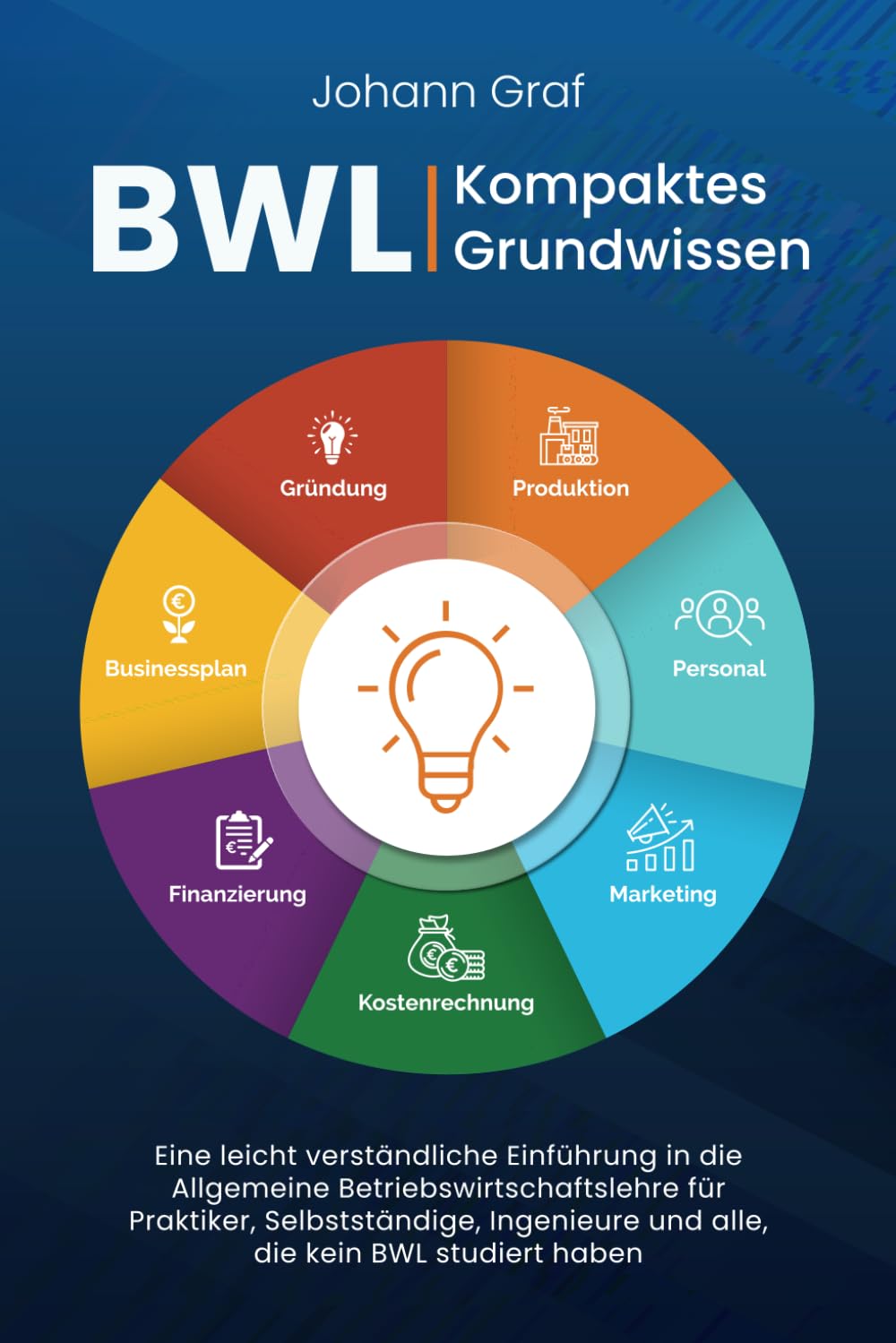 BWL – Kompaktes Grundwissen: Eine leicht verständliche Einführung in die Allgemeine Betriebswirtschaftslehre für Praktiker, Selbstständige, Ingenieure und alle, die kein BWL studiert haben Business, Finance & Career