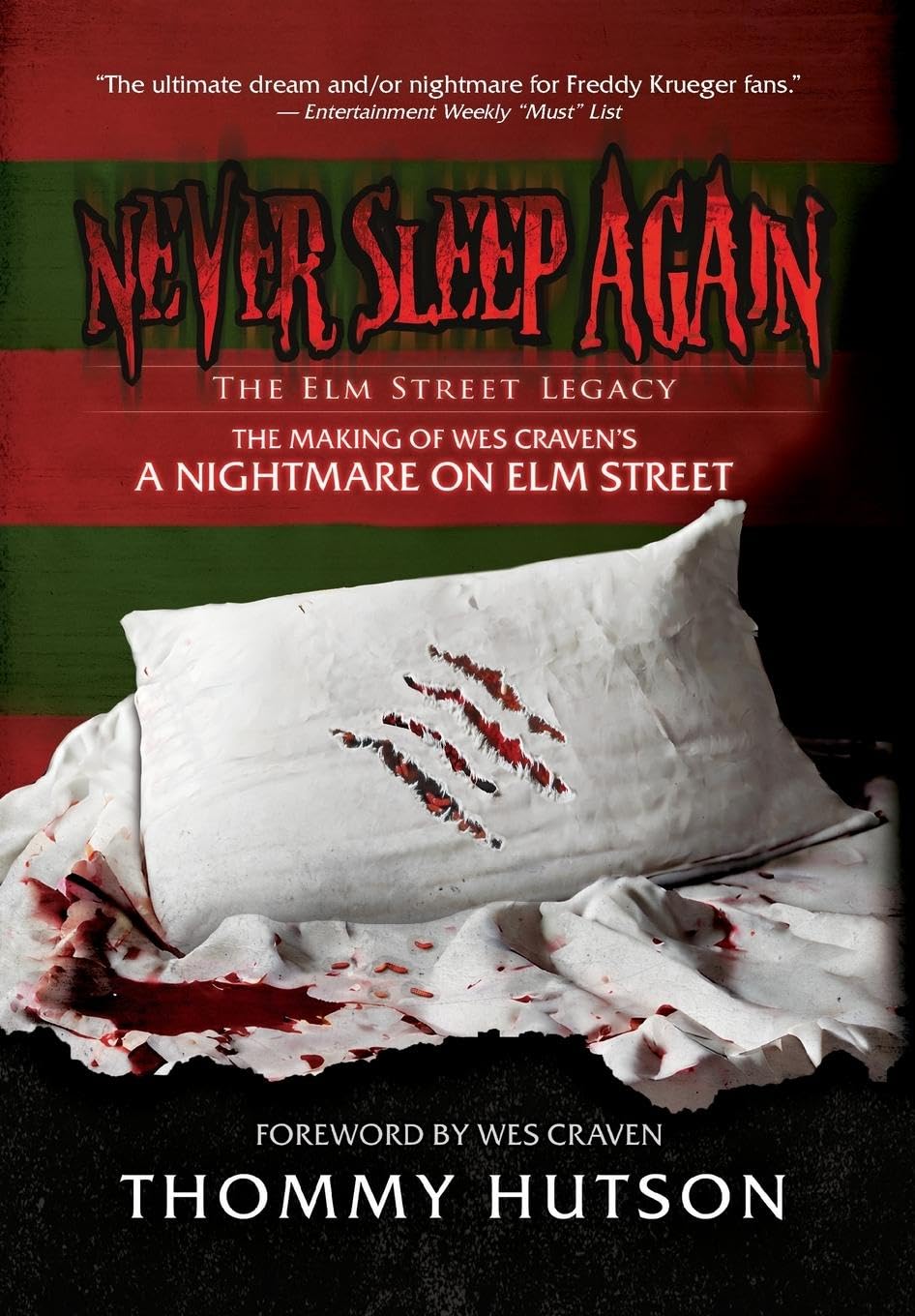 Never Sleep Again The Elm Street Legacy Film, Art & Culture