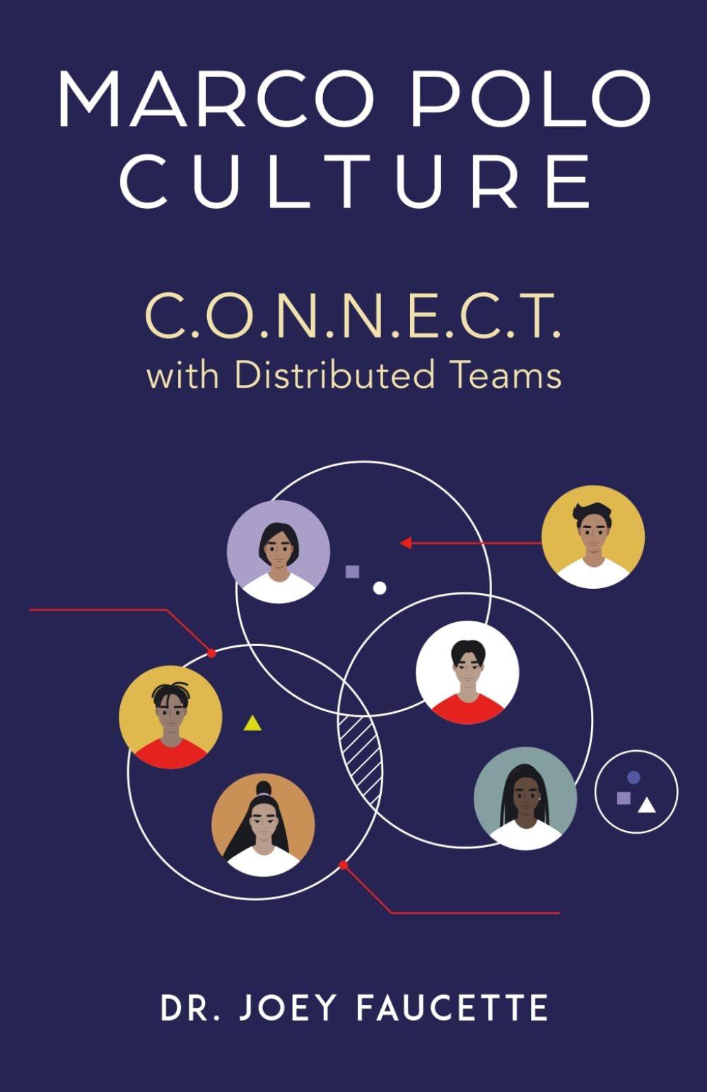 Marco Polo Culture: C.O.N.N.E.C.T. with Distributed Teams Business, Finance & Career