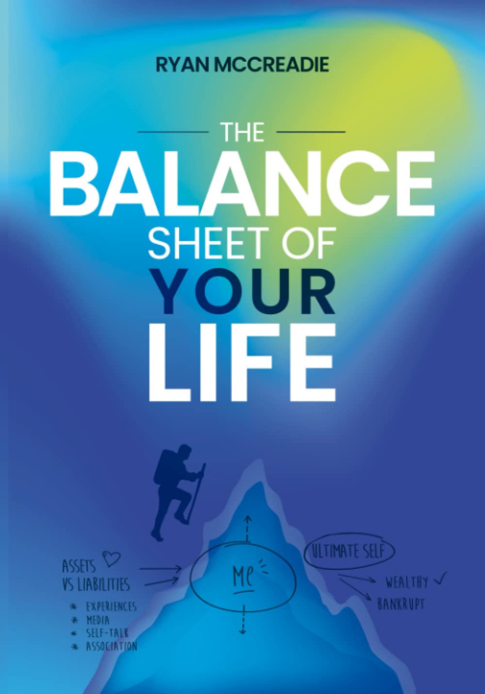 The Balance Sheet of Your Life Lifestyle