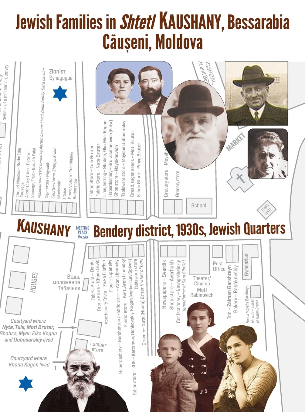 Jewish Families in Shtetl Kaushany, Bessarabia Politics & History