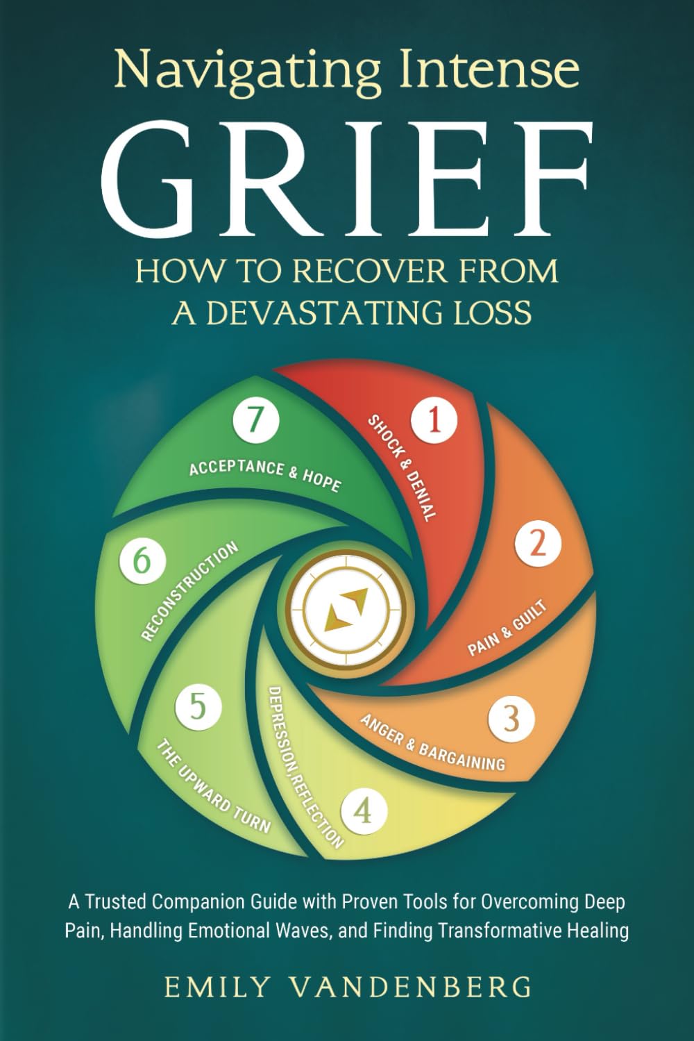 Navigating Intense Grief - How to Recover from a Devastating Loss: A Trusted Companion Guide with Proven Tools for Overcoming Deep Pain, Handling Emotional Waves, and Finding Transformative Healing Self-help