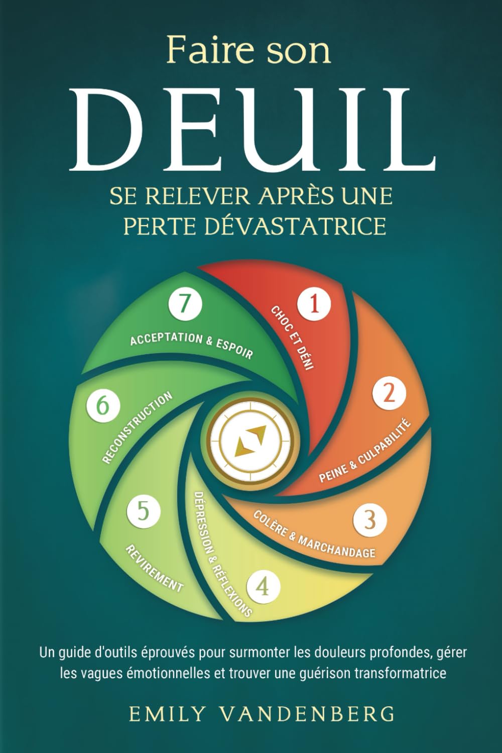 Faire son deuil - Se relever après une perte dévastatrice: Un guide d'outils éprouvés pour surmonter les douleurs profondes, gérer les vagues émotionnelles et trouver une guérison transformatrice Psychology