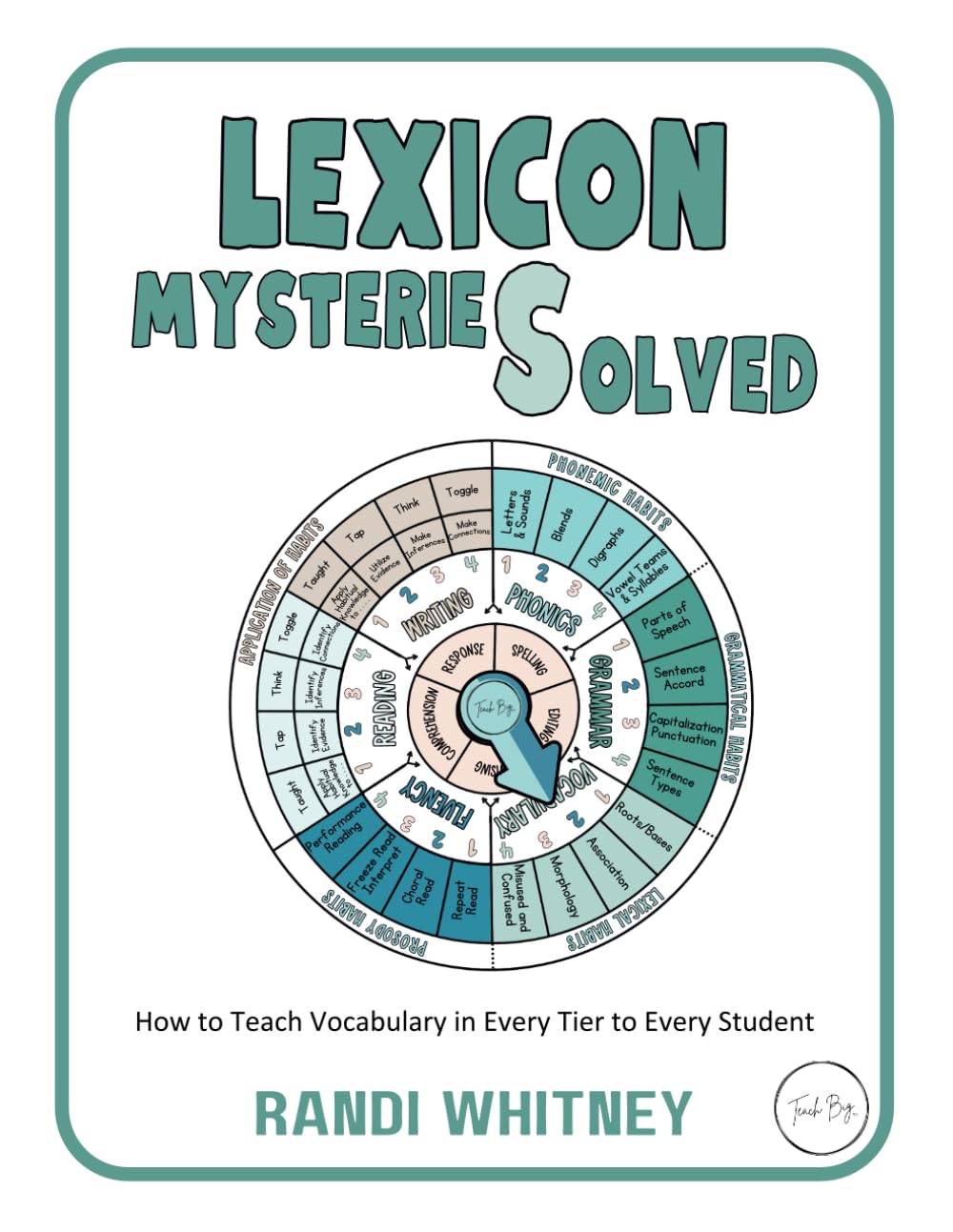 Lexicon Mysteries Solved: How to Teach Vocabulary in Every Tier to Every Student (Full Circle Series) Learning & Reference
