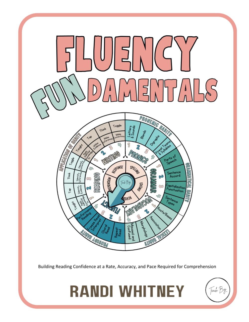 Fluency Fundamentals: Empowering Teachers to Build Confident, Expressive Readers (Full Circle Series) Learning & Reference