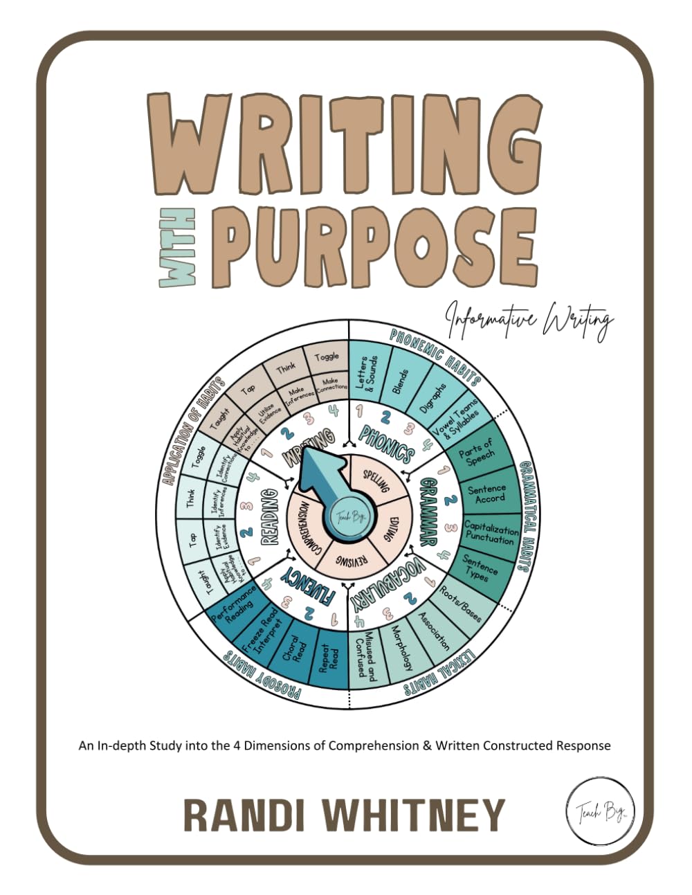 Writing with Purpose: An In-depth Study into the 4 Dimensions of Comprehension & Written Constructed Response (Full Circle Series) Learning & Reference
