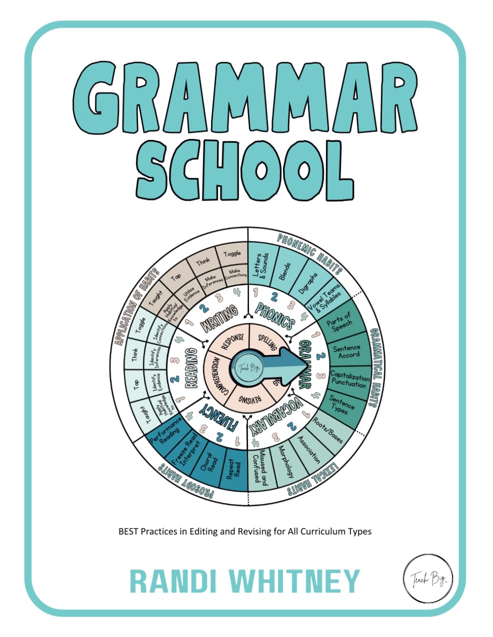 Grammar School: BEST Practices in Editing and Revising for All Curriculum Types (Full Circle Series) Learning & Reference