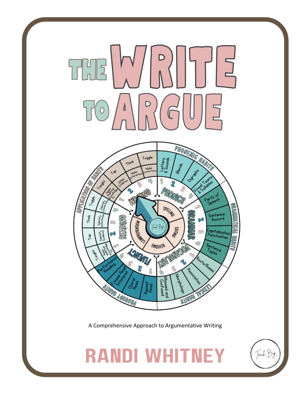 The WRITE to Argue: A Comprehensive Guide to Teaching Argumentative Writing (Full Circle Series) Study Guides