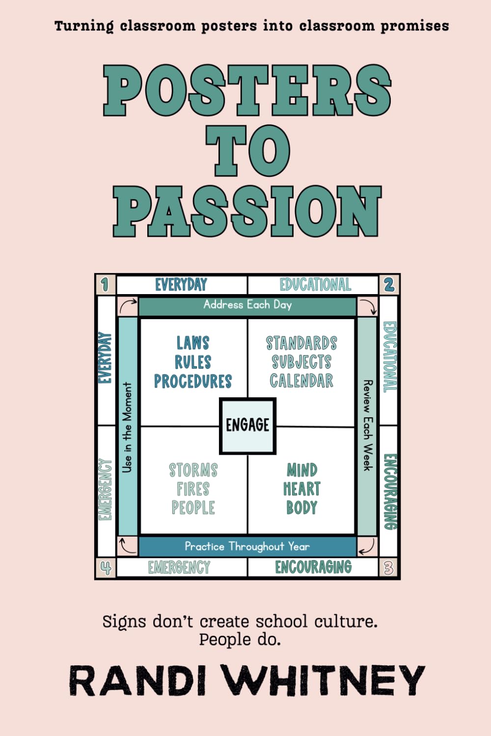 Product Image: Posters to Passion