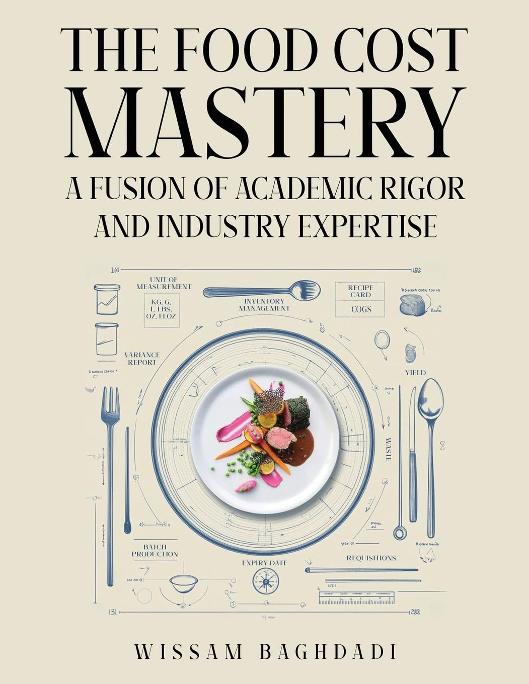 The Food Cost Mastery Law