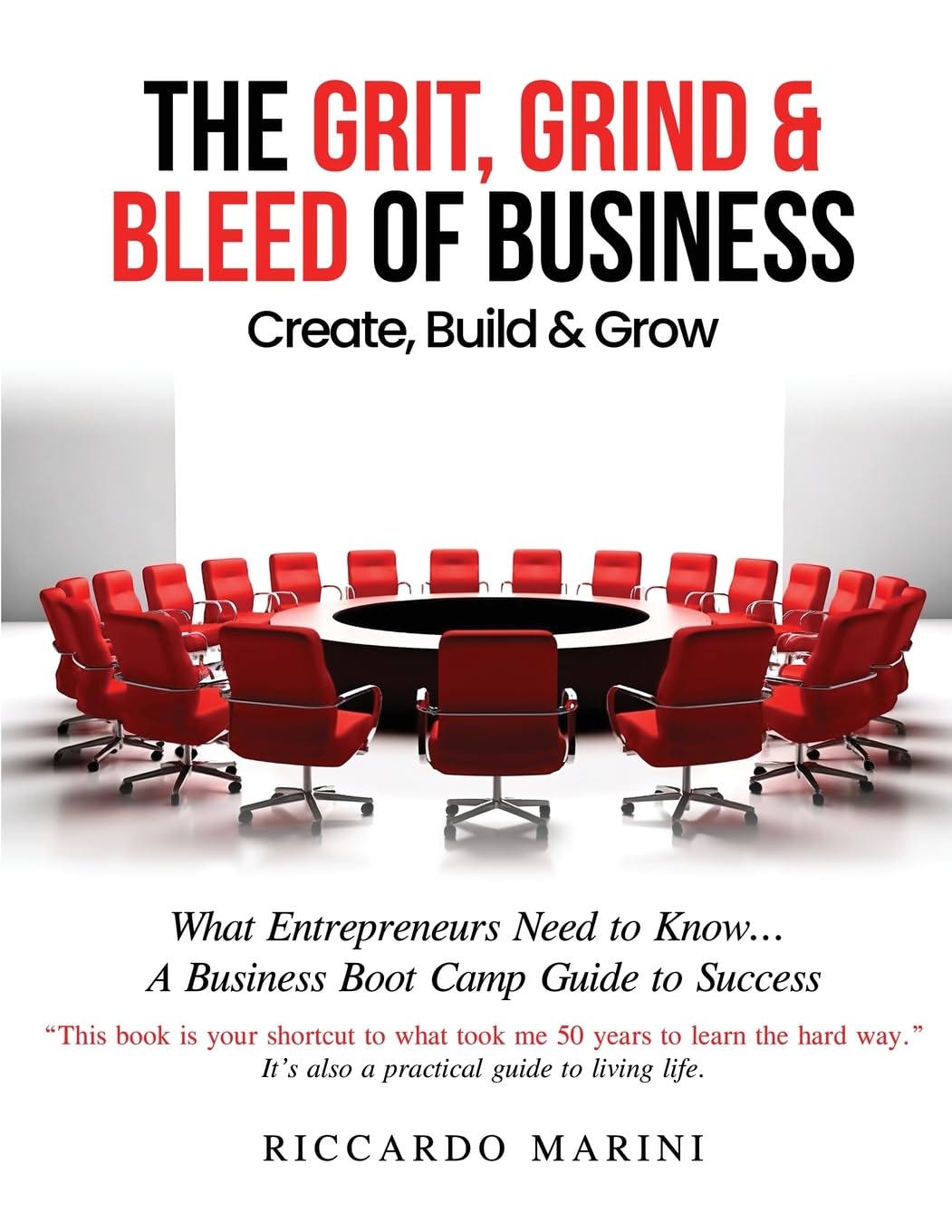 The Grit, Grind & Bleed of Business Business, Finance & Career