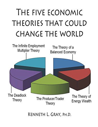 The Five Economic Theories that Could Change the World: The Real Answer Business, Finance & Career