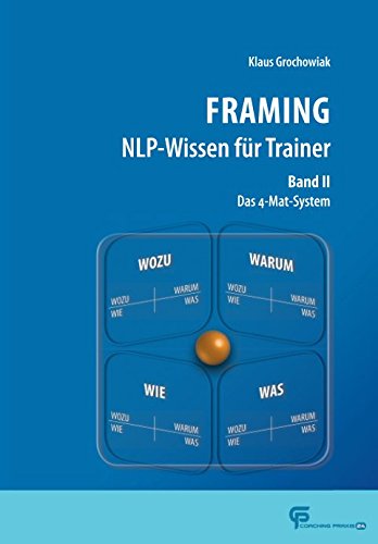 FRAMING NLP-Wissen für Trainer Band 2: Das 4-Mat-System Study Guides