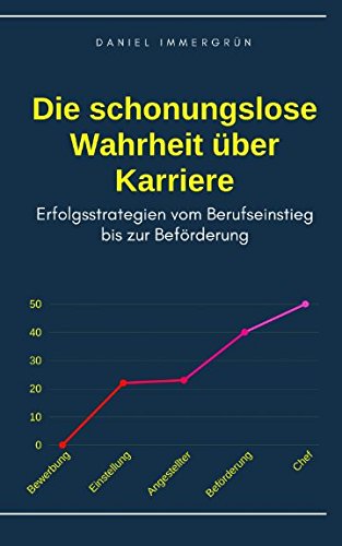 Die schonungslose Wahrheit über Karriere: Erfolgsstrategien vom Berufseinstieg bis zur Beförderung Business, Finance & Career
