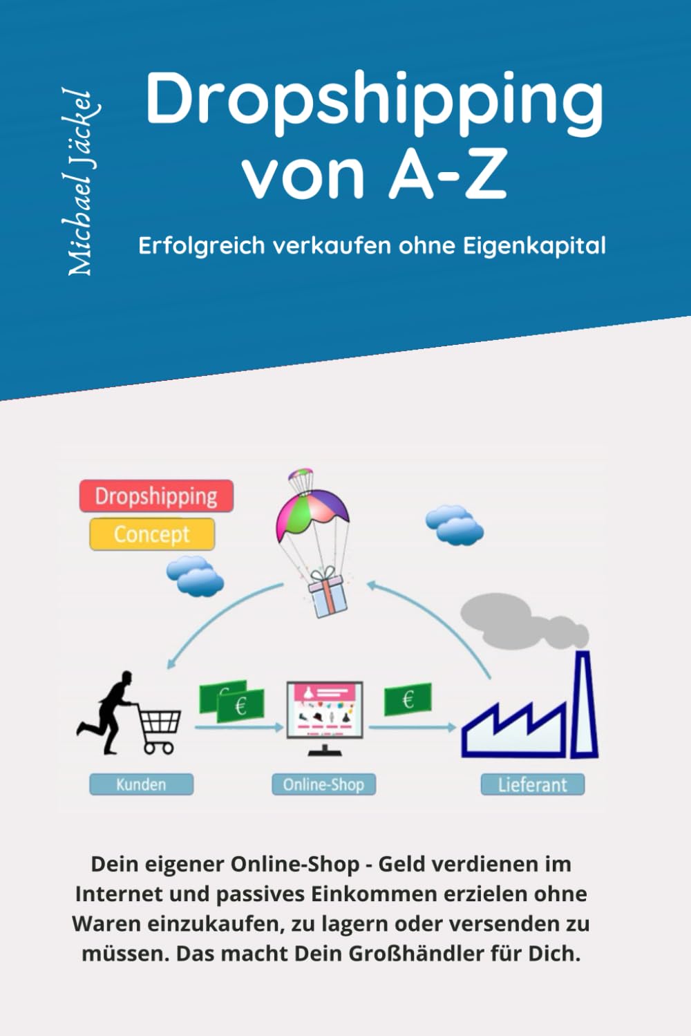 DropShipping von A-Z Erfolgreich verkaufen ohne Eigenkapital Business, Finance & Career