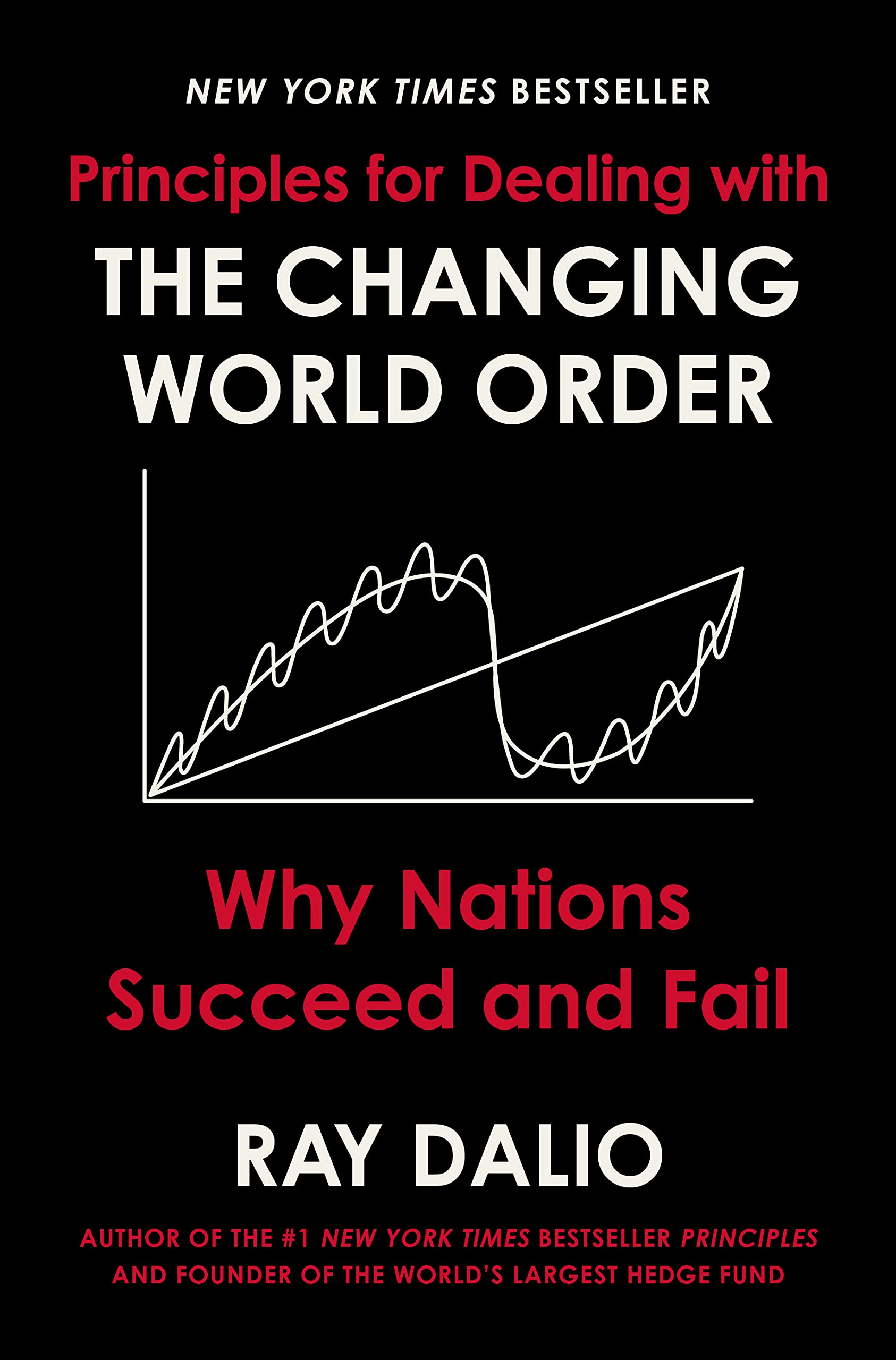 Principles for Dealing with the Changing World Order Business, Finance & Career Books