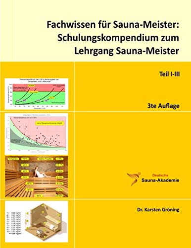 Fachwissen für Sauna-Meister: Schulungskompendium zum Lehrgang Sauna-Meister Business, Finance & Career