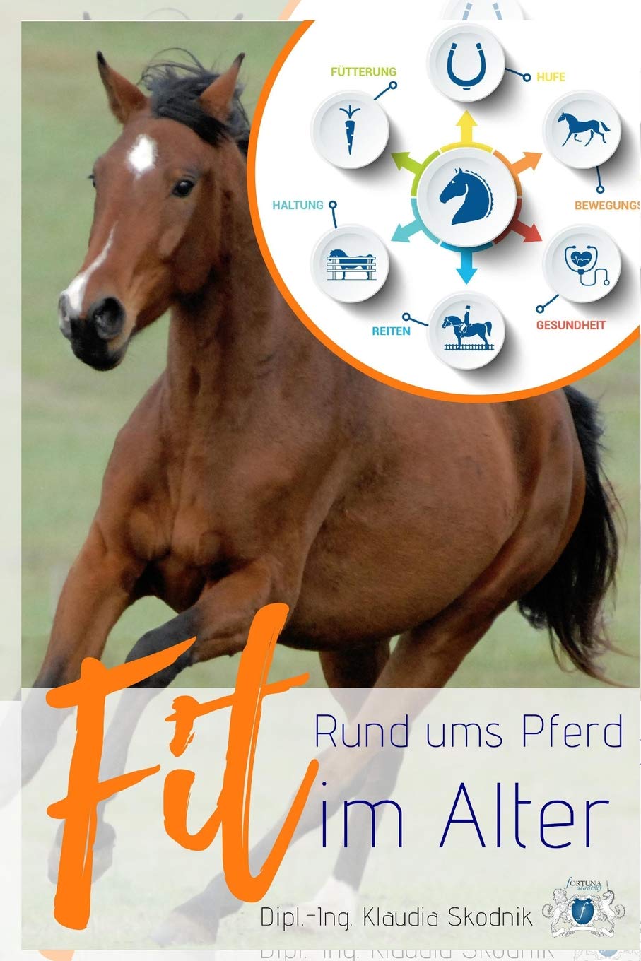 Rund ums Pferd - Fit im Alter: Rund um Fütterung, Bewegungsapparat, Reiten, Haltung, Gesundheit und Hufe Pets