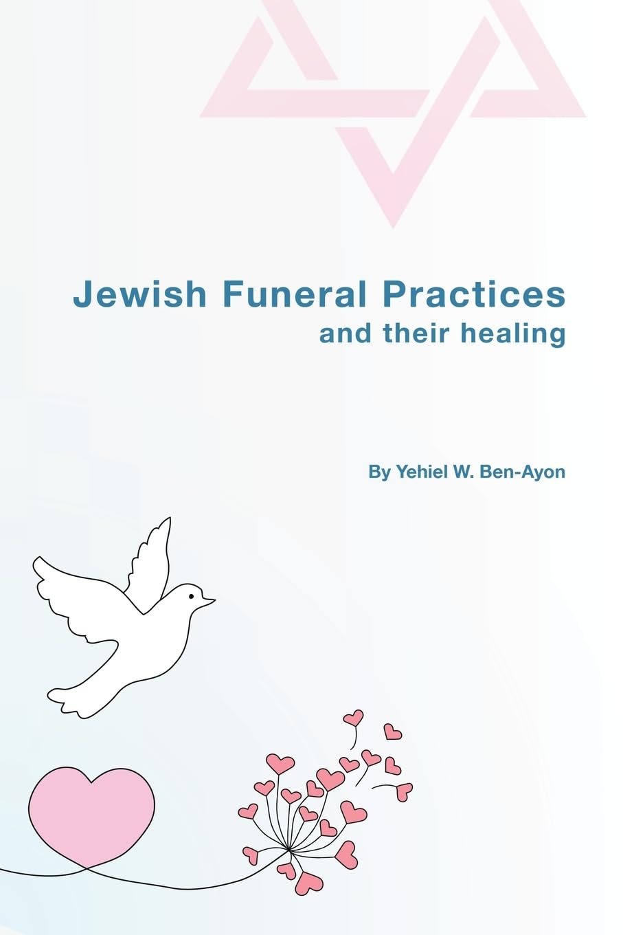 Jewish Funeral Practices and their healing Religion & Esotericism