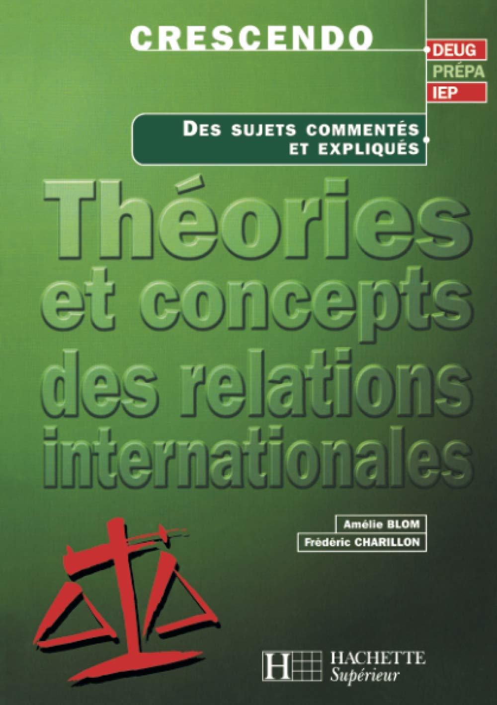 Théories et concepts des relations internationales Law