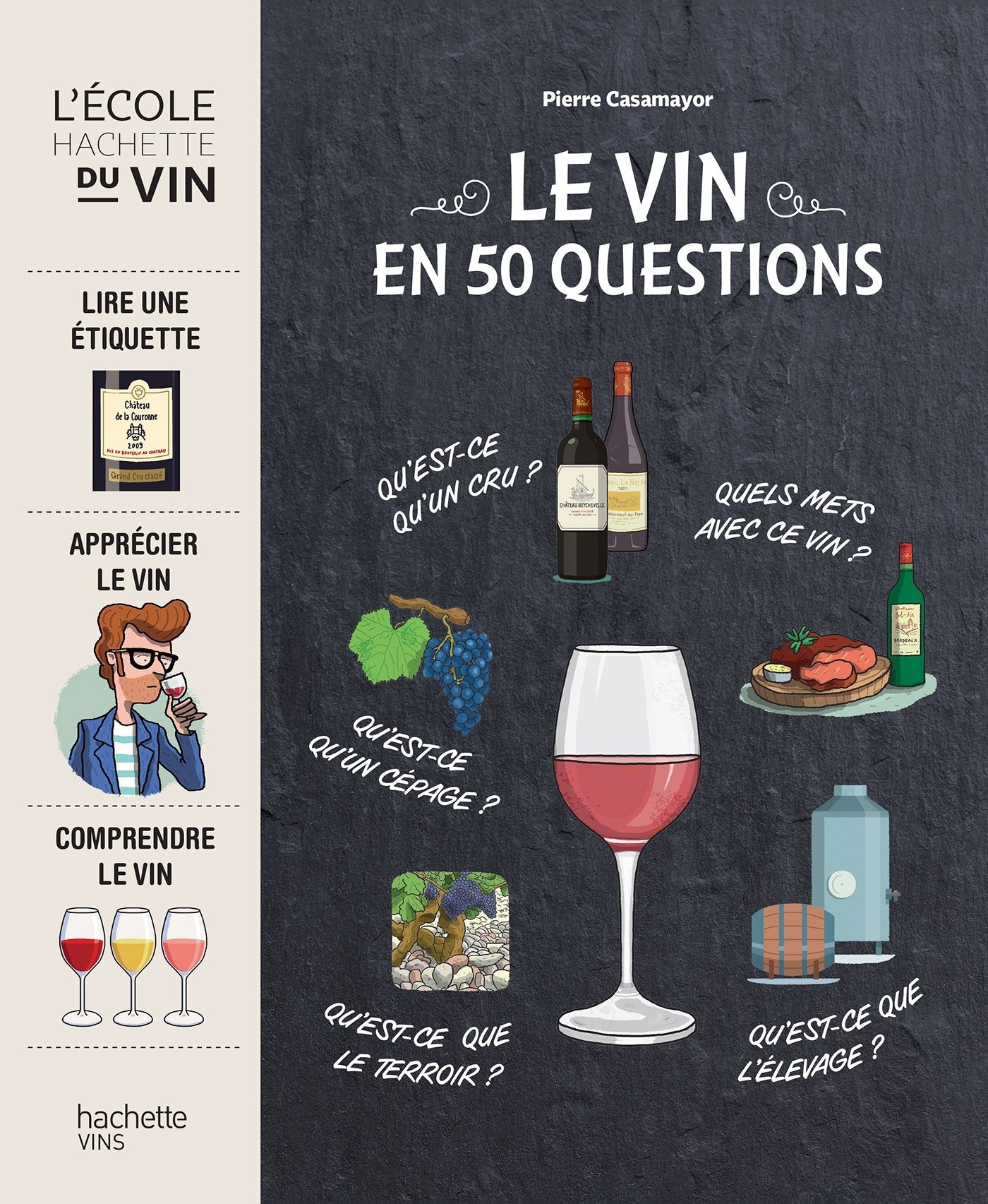 Le vin en 50 questions Leisure, Home & Garden
