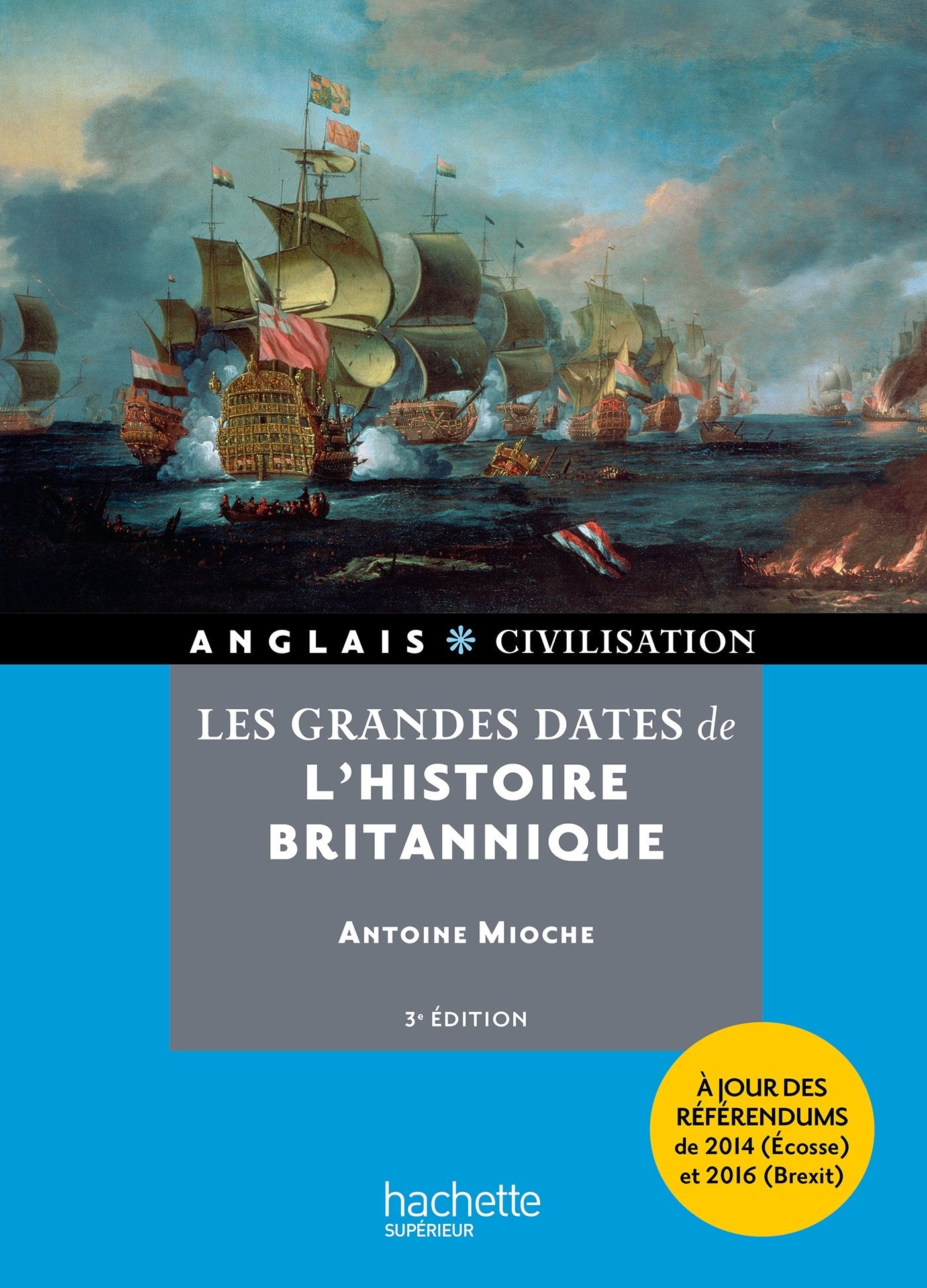 Les grandes dates de l'histoire britannique Politics & History